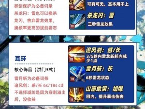 《剑灵剑士 PVP 攻略：实战技巧与策略全解析》