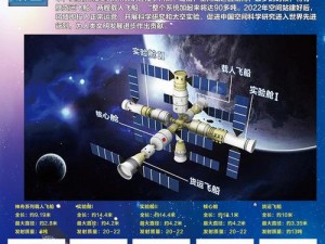 如何在太空中建立 X 重生空间站：攻略与步骤