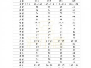 2022 年国产尺码和欧洲尺码表为什么不一样？如何选择适合自己的尺码？