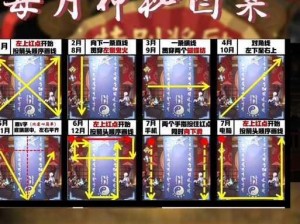 探寻 2021 年阴阳师 7 月神秘图案画法攻略，你需要知道的事