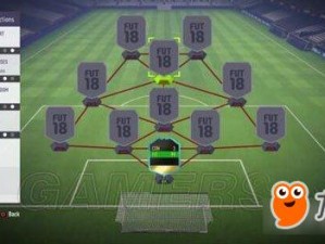 FIFA 18高位逼抢策略解析：如何运用技巧提升游戏胜算