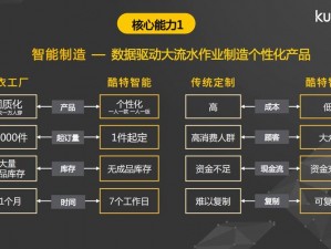 为什么国产精产国品一二三产区区别这么大？如何选择适合自己的产区？