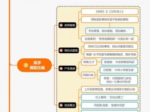 为什么会存在？它们对社会有什么影响？应该如何正确看待和管理？