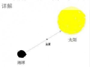 金星凌日现象揭秘：预示与观测方法详解