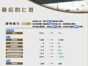 《无主之地2》全方位武器代码攻略宝典：秘籍大全与实战指南