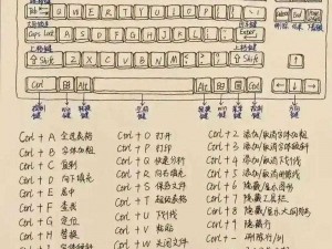 搜神记游戏快捷键操作宝典：极速上手指南