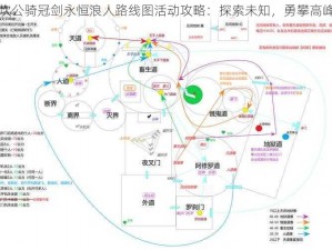 坎公骑冠剑永恒浪人路线图活动攻略：探索未知，勇攀高峰