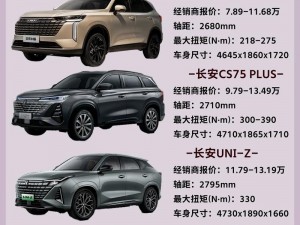 在精二区 69，国产 SUV 为何如此受欢迎？