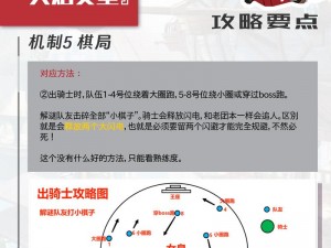 《晶核》皇后加冕攻略：详解详细打法，助你轻松登顶