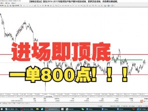 361 黄金网 cm：专业黄金投资交易平台，提供实时行情、交易策略、财经新闻等一站式服务