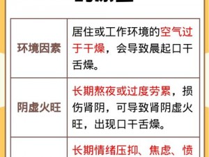 白天燥晚上燥、白天燥晚上燥，究竟是何缘故？