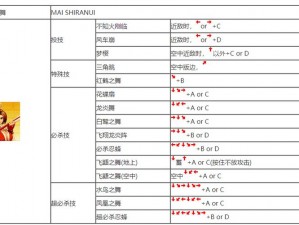 拳皇13椎拳崇独特格斗技巧解析：深度探讨其招式运用与实战策略