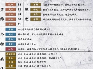 三国志14单挑系统详解：武将技能与战斗策略一览