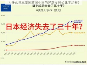 为什么日本美国韩国中国的经济发展如此不均衡？