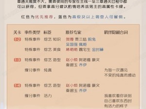 恋与制作人 1-8 三星完美通关攻略：教你轻松应对挑战