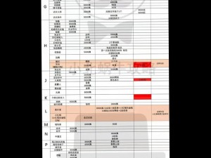 最强蜗牛申领权限不足解决方案探讨：如何提升权限获取与有效管理策略的研究