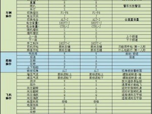 《星球探险家》游戏键位操作全面解析及指南：从入门到精通的攻略秘籍