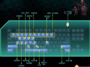 行星边际2新手入门教程：从基础操作到高级策略全解析