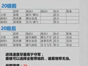 三国志战略版 s6 开荒阵容大揭秘，全新阵容助力玩家称霸天下