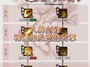 修仙必备一念逍遥体：如何选择适合你的修仙魔法宝