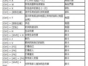 《骑马与砍杀：火与剑》之快速加钱加经验秘籍：战火之上的财富与荣耀攻略