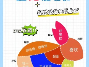 气喘吁吁时如何正确抚摸小兔兔？