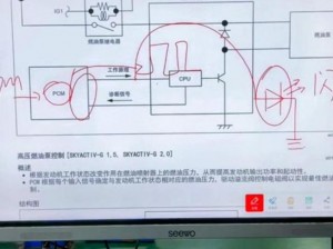 3ph 系统为何会整夜堵塞？技术原理是什么？