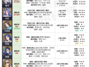 全面解析：掌握3D魂斗罗游戏攻略与玩法技巧