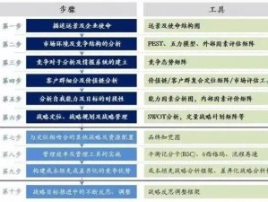 澄海3C中LS角色在3对3战斗的定位分析：战略核心与团队协调者