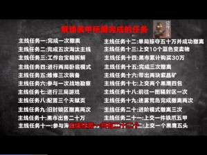 关于《地铁：最后的曙光》游戏提升帧数办法的全面解析与实用指南