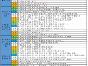 骑马与砍杀：战团汉化稳定性维护指南——简单预防汉化消失策略