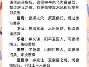 《全新三国官职体系大揭秘：胡菜三国官职设定背后的故事》