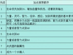 《艾尔登法环》游戏攻略：如何获取结冰针的详细步骤解析