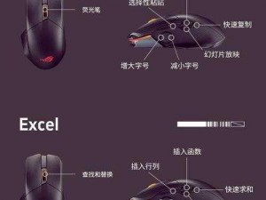 《仁王完全版：如何设置键盘鼠标提示》