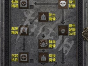 暗黑破坏神2重制版迅速升级攻略：分享高效升级方法与技巧