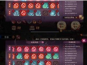 阴阳师妖行试炼第七日攻略分享：深度解析妖行试炼玩法与策略一览