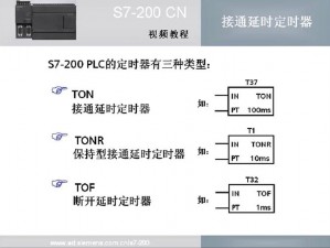 17c13cin 是什么？它在日常生活中有什么作用？如何正确使用 17c13cin？