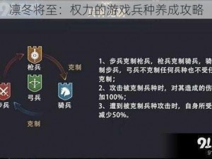 凛冬将至：权力的游戏兵种养成攻略