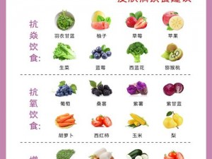 为什么-如何-怎样选择适合自己的 skinfood？