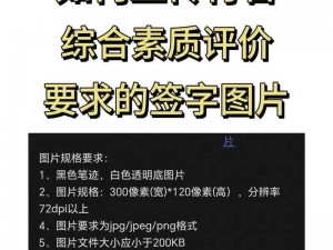 综合一和综合二图片有何区别？如何快速分辨？