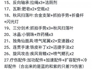 奇葩战斗家配件合成终极公式揭秘：高效组合策略与配件搭配技巧