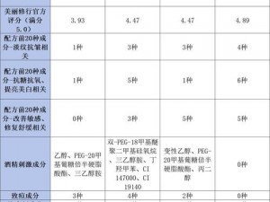 为什么日本一区二三区的精华液这么好？如何选择适合自己的精华液？怎样使用精华液才能达到最佳效果？