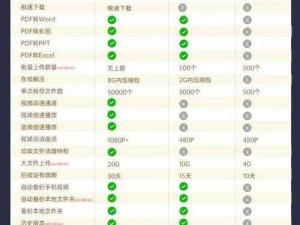 百度贴吧全新升级制度解析：用户体验优化与等级特权进阶之路