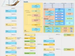 三位一体 2 打不开怎么办？这里有解决办法