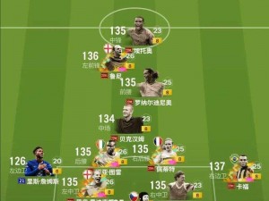 FIFA ONLINE 经理人模式 433 阵形攻略：全方位解析如何称霸球场