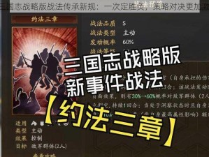 《三国志战略版战法传承新规：一次定胜负，策略对决更加激烈》