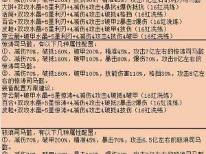 如何给咸鱼之王的装备加点？这些实用方法你需要知道