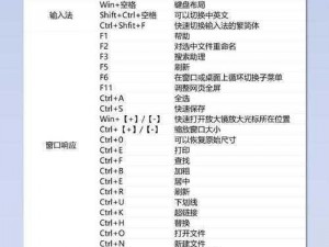 《勿忘我：左上档切换快捷键的实用指南》