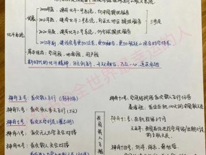 解析实事信息，探索双重领域人物的奥秘