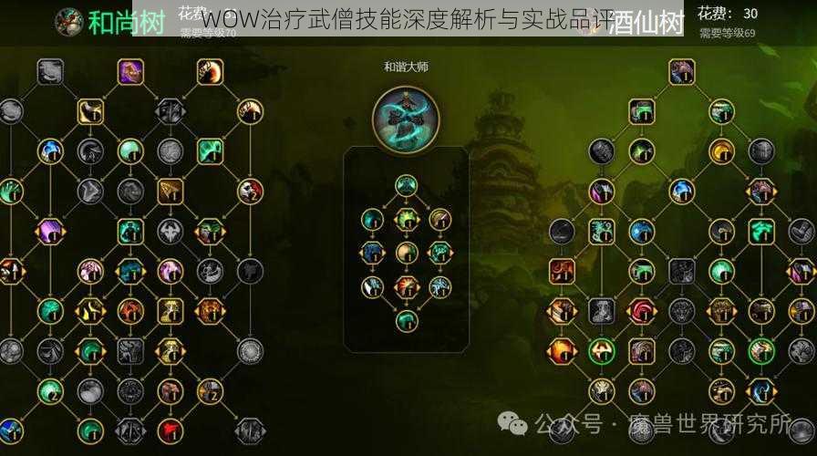 WOW治疗武僧技能深度解析与实战品评